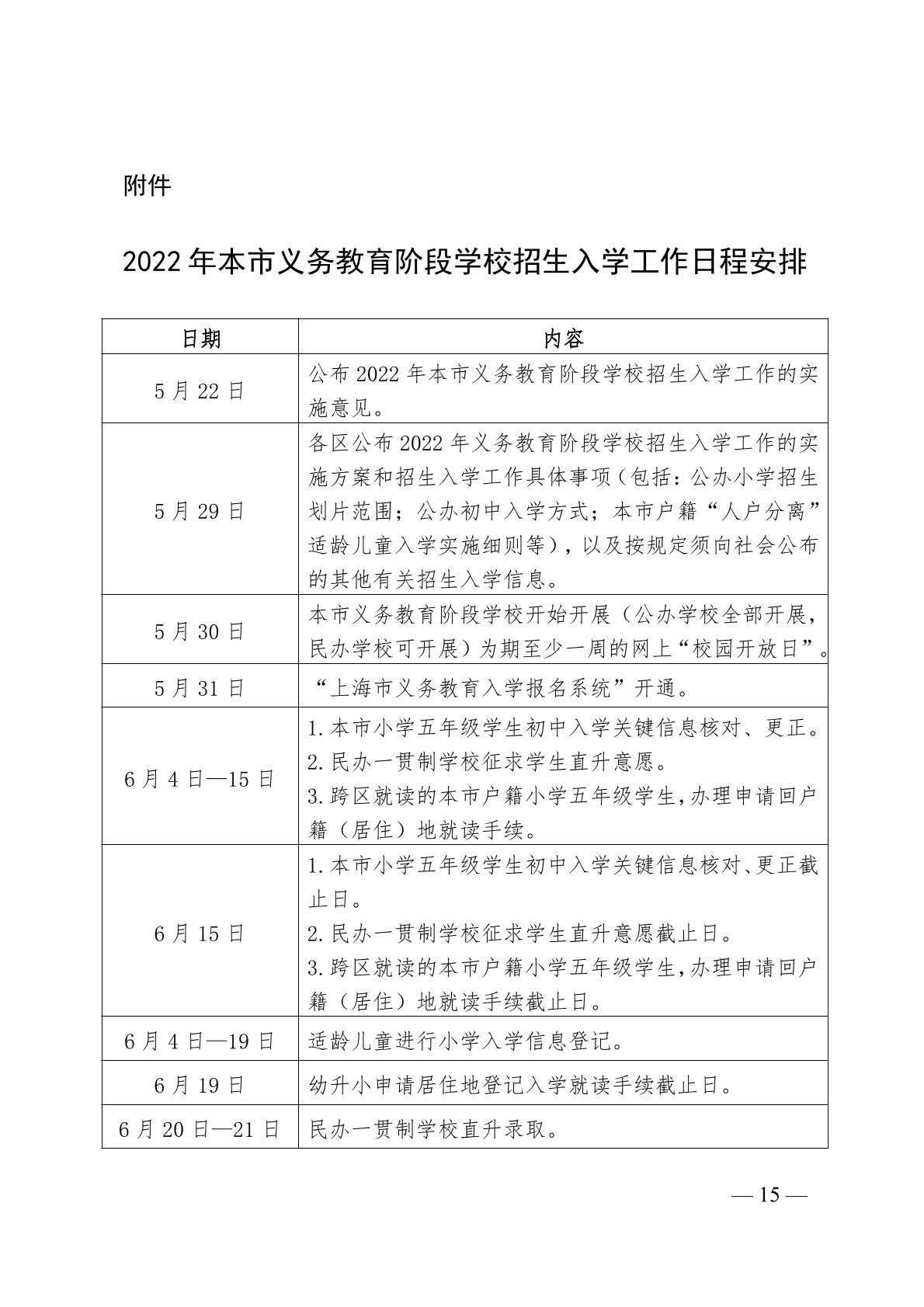 上海市教育委员会关于 2022 年本市义务教育阶段学校招生入学工作的实施意见（沪教委基【2022】11号）